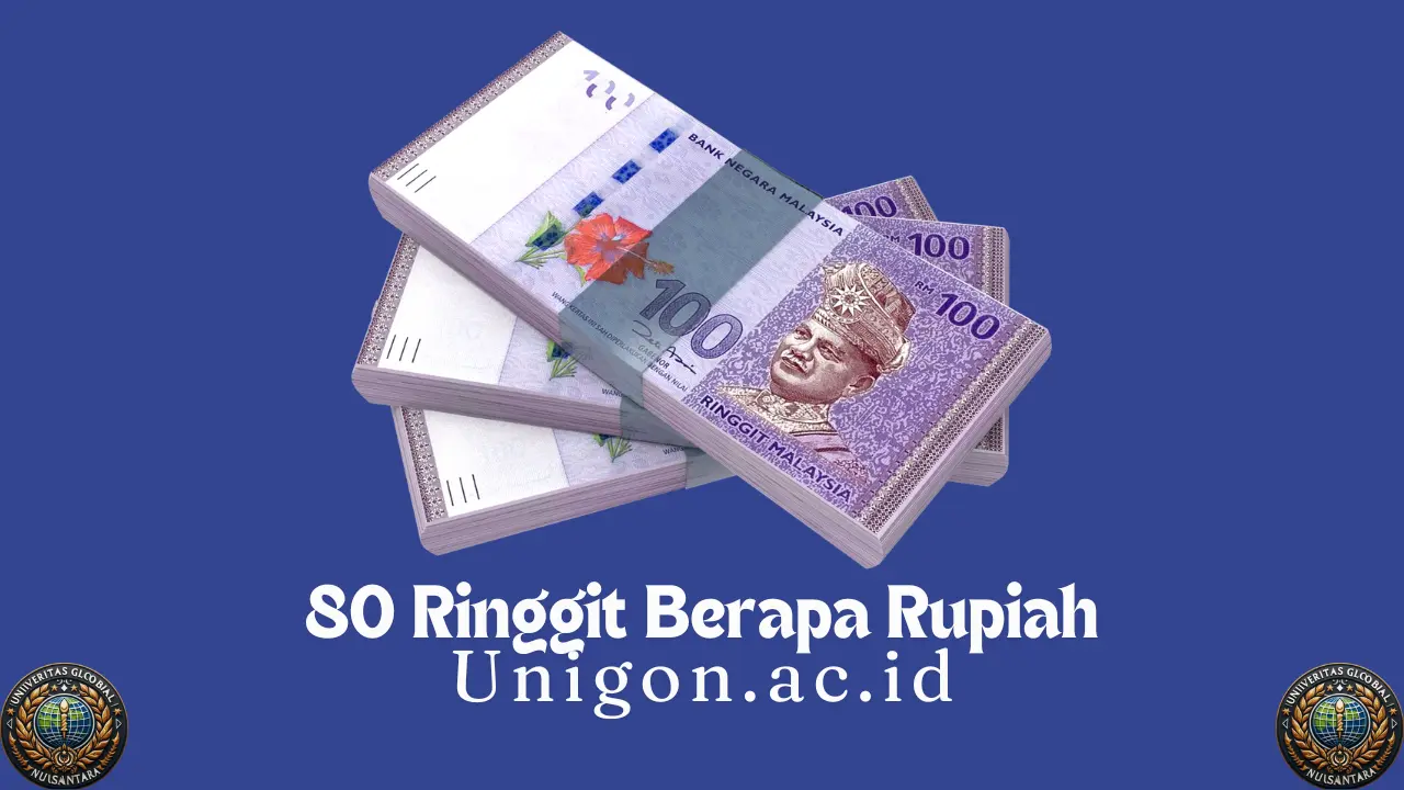 80 Ringgit Berapa Rupiah